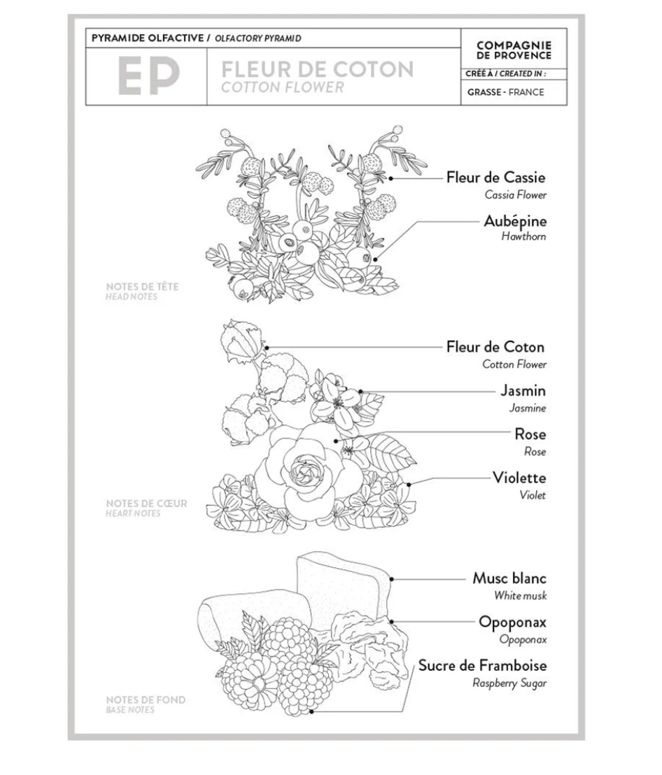 cotton flower: liquid soap